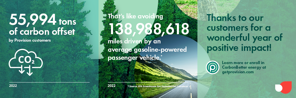 Provision's 2022 Environmental Impact Recap - Carbon Offset